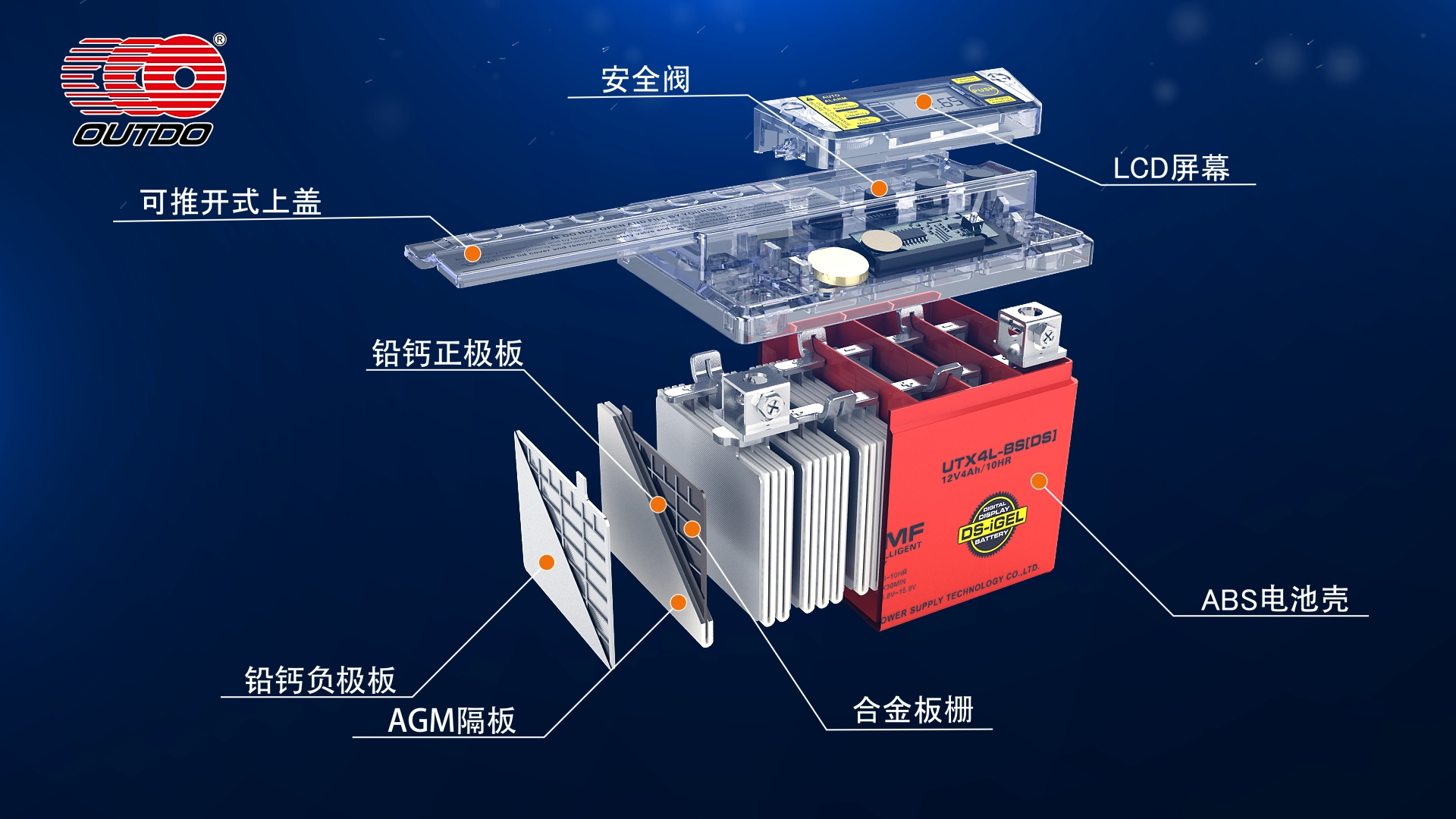 三維工業仿真動畫制作對公司有什么用？能帶來什么好處效果呢？