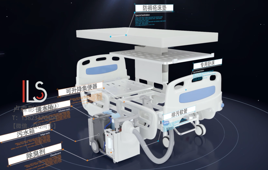 醫療護理床原理動畫